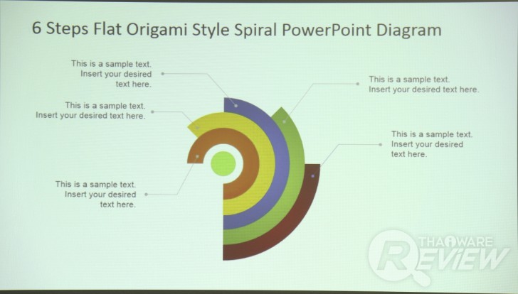 Casio XJ-V2 โปรเจคเตอร์ราคาเบาๆ ฉายภาพสวย ใช้งานยาวนานด้วยหลอดฉาย Lamp Free