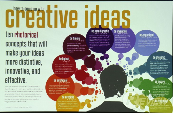 Casio XJ-V2 โปรเจคเตอร์ราคาเบาๆ ฉายภาพสวย ใช้งานยาวนานด้วยหลอดฉาย Lamp Free