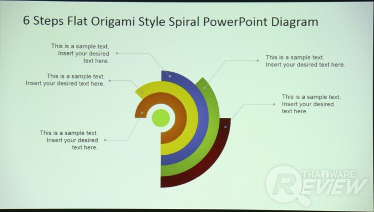 Casio XJ-V2 โปรเจคเตอร์ราคาเบาๆ ฉายภาพสวย ใช้งานยาวนานด้วยหลอดฉาย Lamp Free