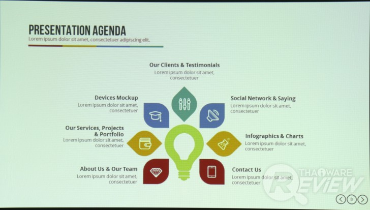 Casio XJ-V2 โปรเจคเตอร์ราคาเบาๆ ฉายภาพสวย ใช้งานยาวนานด้วยหลอดฉาย Lamp Free