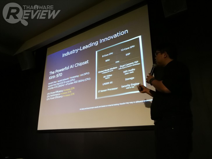 Huawei Mate 10 Pro สมาร์ทโฟน AI Chipset เครื่องแรกของโลก
