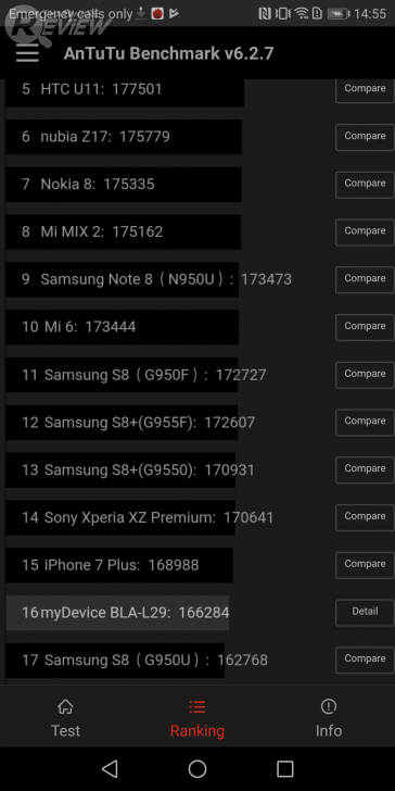 Huawei Mate 10 Pro สมาร์ทโฟนพลัง AI สุดแจ่ม พร้อมกล้องคู่รุ่นใหม่ที่เทพกว่าเดิม