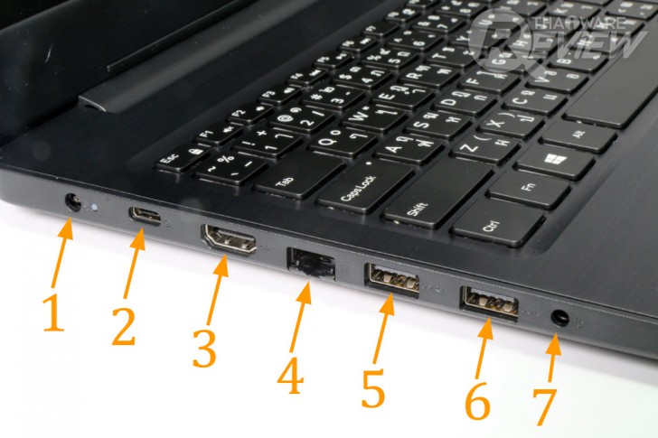 DELL Inspiron 15 5570 โน้ตบุ๊คจอใหญ่ 15 นิ้ว ขุมพลัง Intel Core i Gen 8