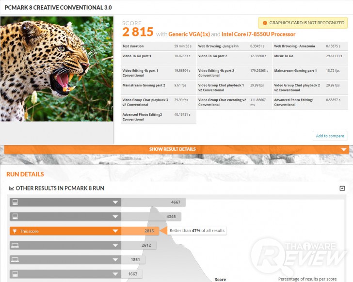DELL Inspiron 15 5570 โน้ตบุ๊คจอใหญ่ 15 นิ้ว ขุมพลัง Intel Core i Gen 8