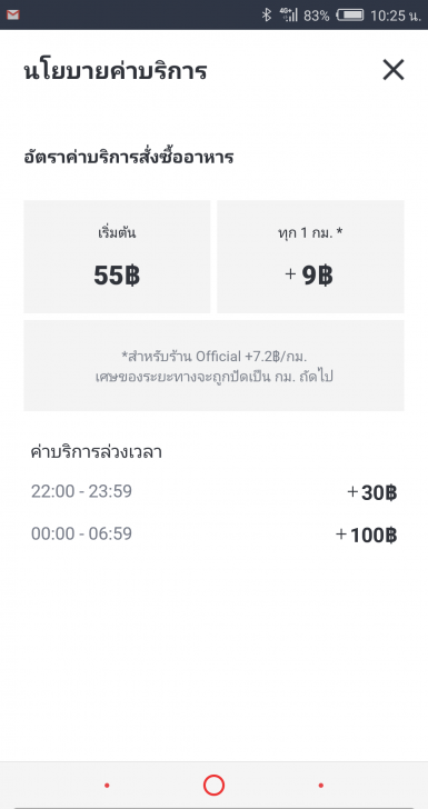 อยากกินต้องได้กิน! หิวแค่ไหนก็ต้องไม่พลาด สั่งอาหารผ่านแอปฯ ส่งอาหารถึงที่ อยากกินต้องได้กิน! หิวแค่ไหนก็ต้องไม่พลาด สั่งอาหารผ่านแอปฯ ส่งอาหารถึงที่