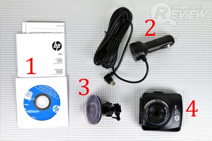 hp f350 กล้องติดรถคุณภาพไว้ใจได้ ภาพชัดระดับ Full HD มีระบบแจ้งเตือนป้องกันหลับใน