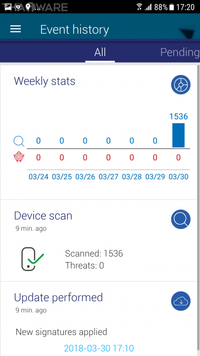 Panda Adaptive Defense 360 แอนตี้ไวรัสใช้งานง่าย มีทั้งบน Windows และ Android
