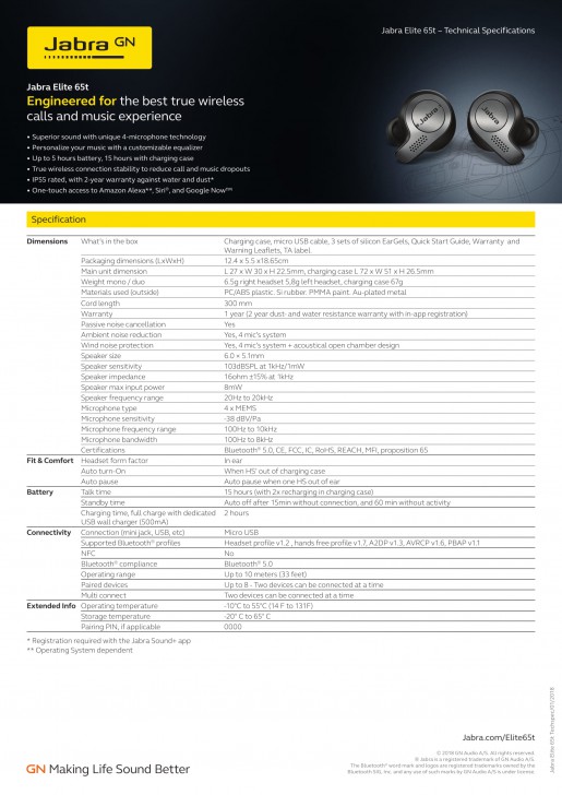 Jabra Elite 65t หูฟังไร้สาย บลูทูธ 5.0 เบสแน่น แบตอึด ฟีเจอร์เพียบ