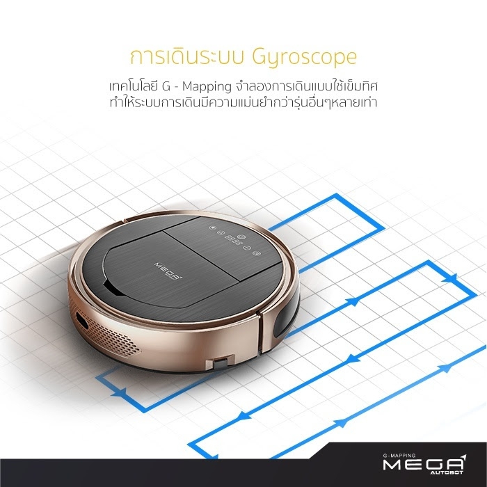 Autobot Mega Hybrid G-Mapping หุ่นยนต์ดูดฝุ่นฉลาดๆ ทำความสะอาดอย่างทั่วถึง