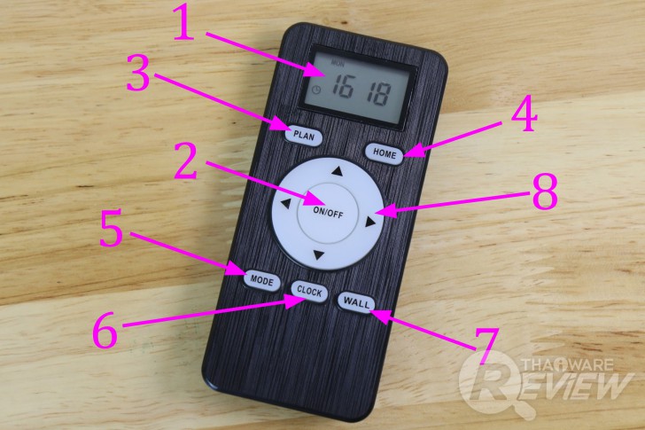 Autobot Mega Hybrid G-Mapping หุ่นยนต์ดูดฝุ่นฉลาดๆ ทำความสะอาดอย่างทั่วถึง