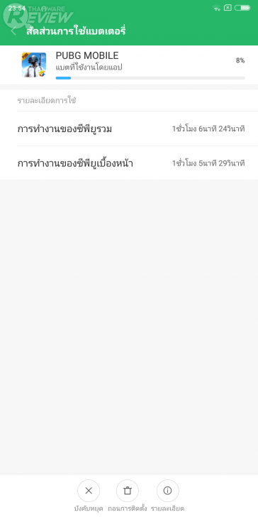 Redmi Note 5 สมาร์ทโฟนราคาประหยัด จัดเต็มด้วยชิปเซ็ตเสริมพลังกล้องคู่และการเล่นเกมส์