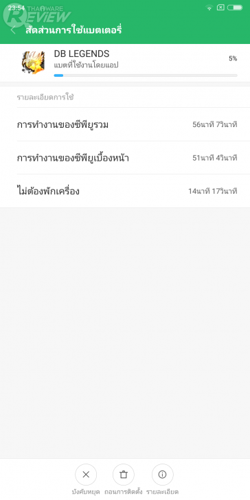 Redmi Note 5 สมาร์ทโฟนราคาประหยัด จัดเต็มด้วยชิปเซ็ตเสริมพลังกล้องคู่และการเล่นเกมส์