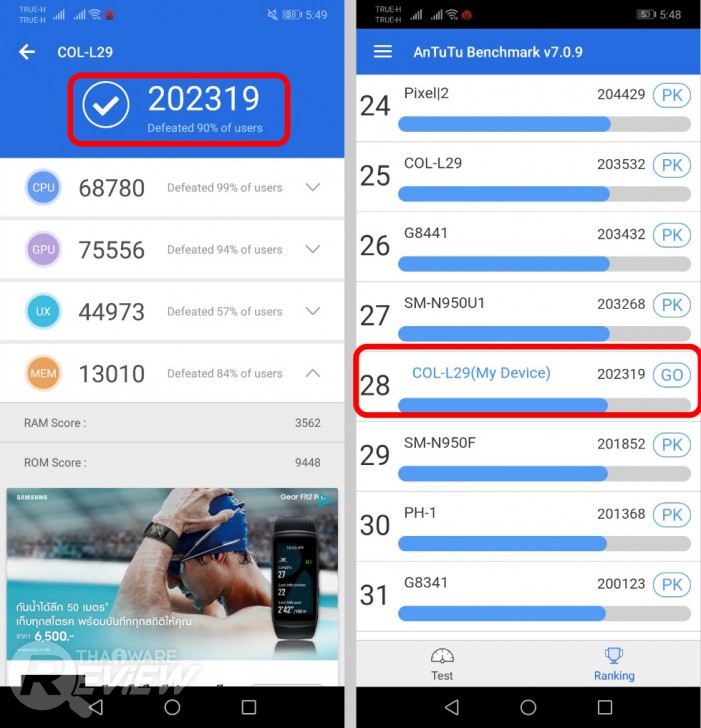 Honor 10 ศักดิ์ศรีแห่งสมาร์ทโฟนระดับท็อป ในราคาเพียง 13,990 บาท