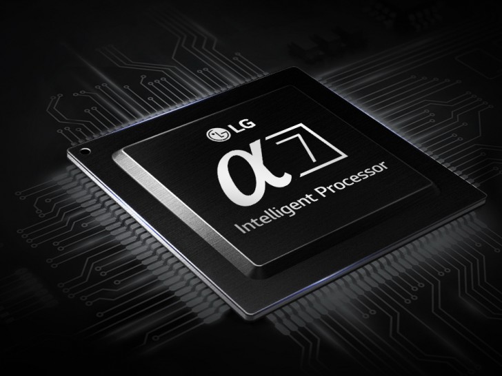 LG SUPER UHD TV 65SK9500 ทีวี 4K ระดับพรีเมี่ยมจาก LG ที่มาพร้อมจอ Nano Cell Display