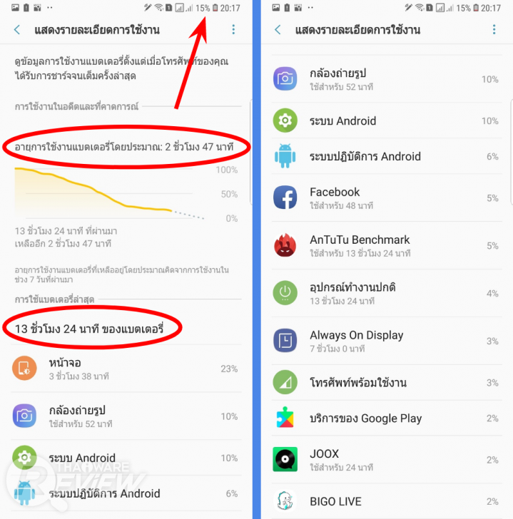 Samsung Galaxy Note 9 กับ S Pen ใหม่ ที่เป็นได้มากกว่าปากกา ของดีของหรูราคาแรง