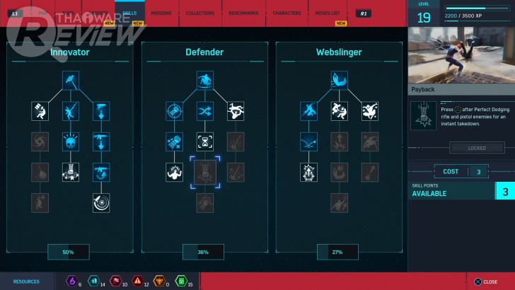 Marvel's Spider-Man: เกมส์ซุปเปอร์ฮีโร่ที่ดีที่สุดในปัจจุบัน! 