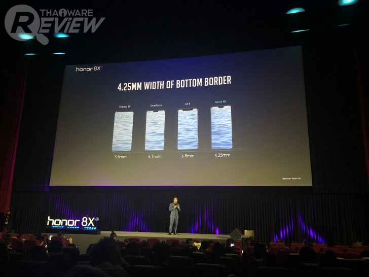 Honor 8X สมาร์ทราคาสุดคุ้ม จ่ายน้อย ได้เยอะ