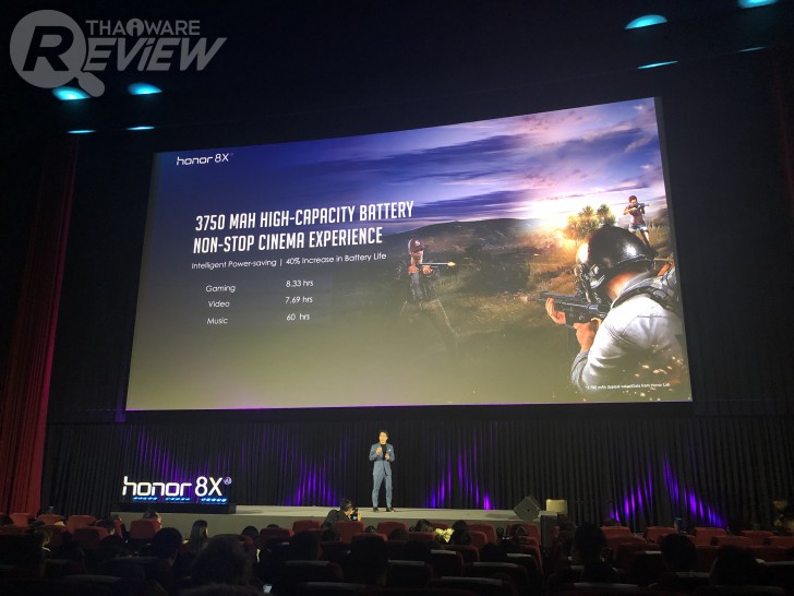 Honor 8X สมาร์ทราคาสุดคุ้ม จ่ายน้อย ได้เยอะ