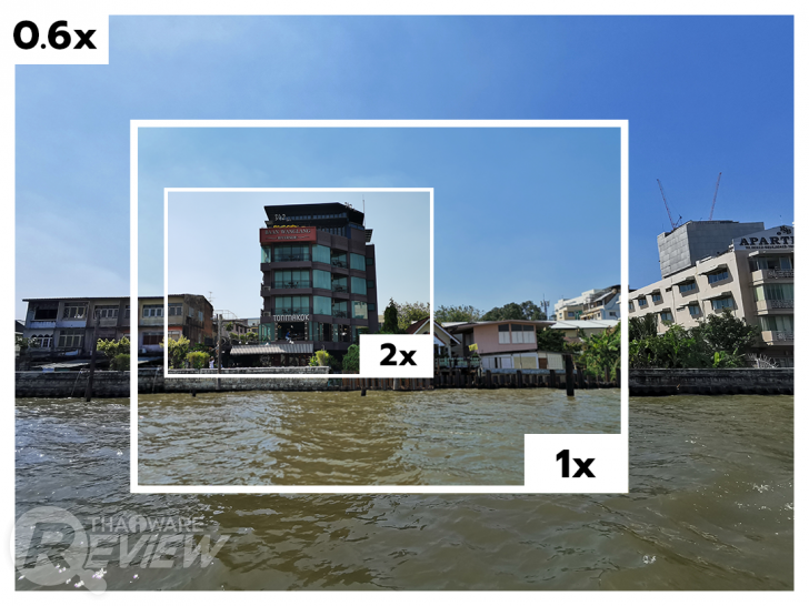 Huawei Mate 20 น้องเล็กตระกูลเรือธง กล้องหลัง 3 เลนส์ไลก้า ดีไซน์ไฟหน้ารถแข่งแบรนด์หรู