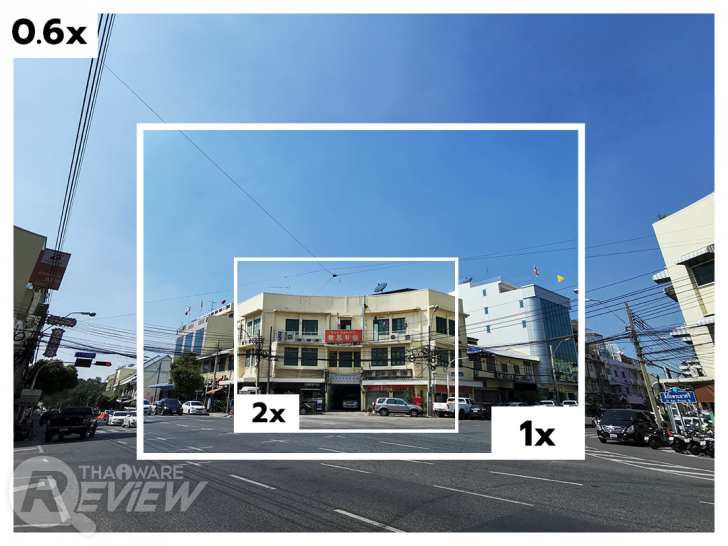 Huawei Mate 20 น้องเล็กตระกูลเรือธง กล้องหลัง 3 เลนส์ไลก้า ดีไซน์ไฟหน้ารถแข่งแบรนด์หรู