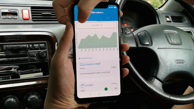 iON GO แอปฯ ให้คะแนนการขับขี่ ขับรถดีมีแต้มแลกสิทธิพิเศษเพียบ!