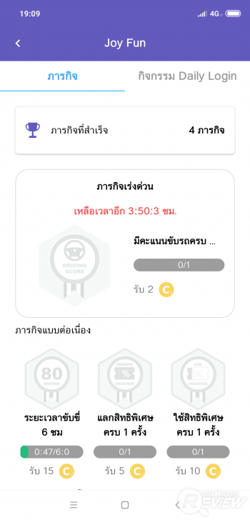 iON GO แอปฯ ให้คะแนนการขับขี่ ขับรถดีมีแต้มแลกสิทธิพิเศษเพียบ!