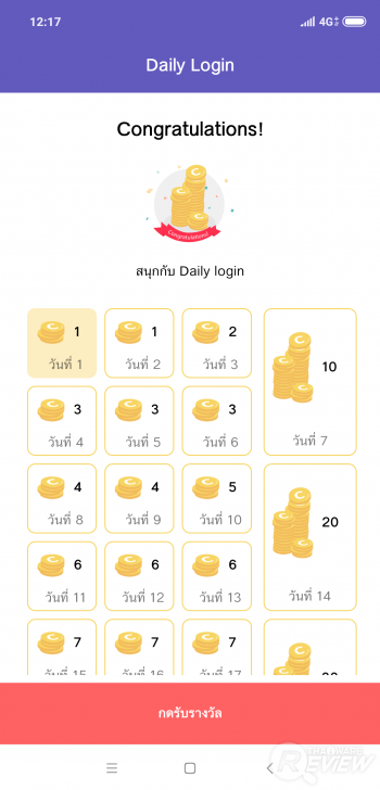 iON GO แอปฯ ให้คะแนนการขับขี่ ขับรถดีมีแต้มแลกสิทธิพิเศษเพียบ!