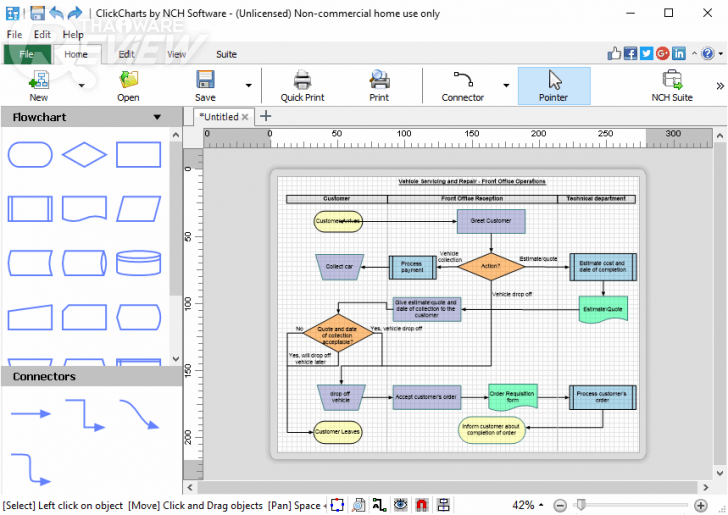 โปรแกรม NCH ClickCharts Diagram & Flowchart ช่วยสร้างแผนการทำงานดูดีอย่างมืออาชีพ