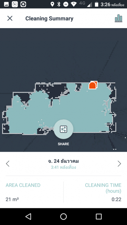 Neato Botvac D7 Connected หุ่นยนต์ดูดฝุ่น ระดับท็อป ทำแผนที่ห้องด้วยเลเซอร์สั่งงานผ่านแอพฯ