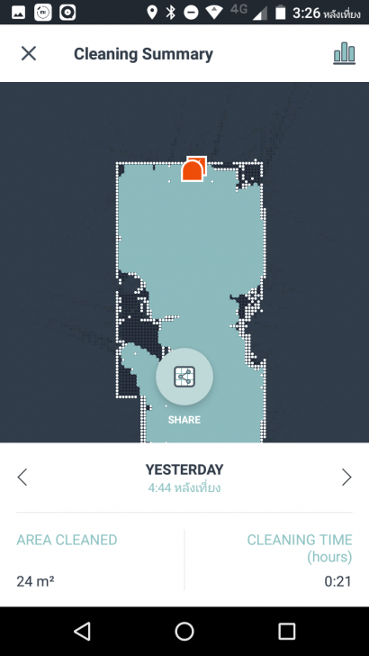 Neato Botvac D7 Connected หุ่นยนต์ดูดฝุ่น ระดับท็อป ทำแผนที่ห้องด้วยเลเซอร์สั่งงานผ่านแอพฯ