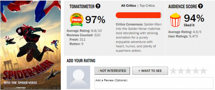 Spider-Man: Into the Spider-Verse | จักรวาลนี้ไม่ได้มีไอ้แมงมุมแค่คนเดียว