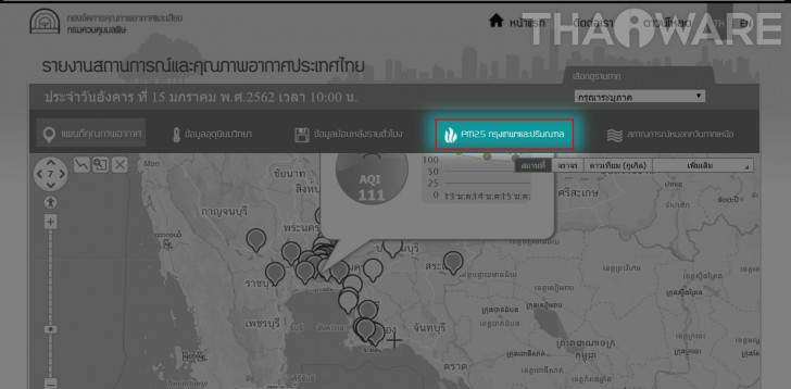 แนะนำเว็บ+แอพฯ Air4Thai เช็คฝุ่นละออง PM2.5 ในอากาศ