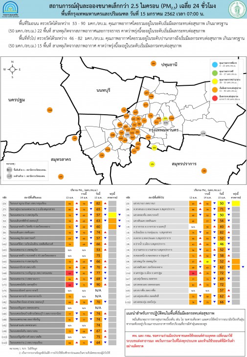 แนะนำเว็บ+แอพฯ Air4Thai เช็คฝุ่นละออง PM2.5 ในอากาศ