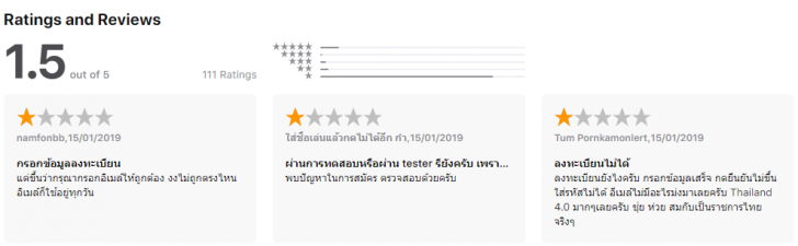 แอป DLT QR LICENCE ใบขับขี่ดิจิตอล จากกรมการขนส่งทางบก