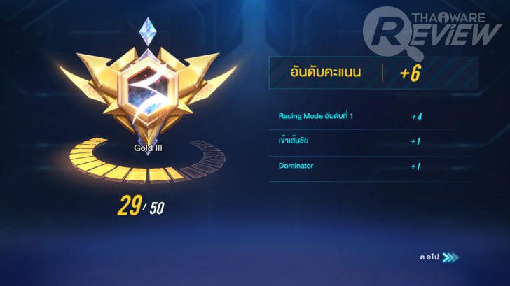 Speed Drifters แต่ง - แข่ง - ซิ่ง จะสายแต่งหรือสายซิ่งก็วิ่งได้บนถนนเดียวกัน