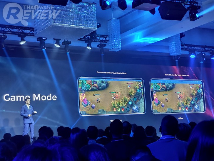 Vivo V15 Pro สมาร์ทโฟนเรือธงจอไร้ติ่ง กล้องป๊อปอัพ ความสามารถรอบด้าน