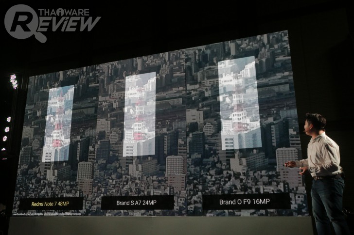 Redmi Note 7 สมาร์ทโฟนกล้อง 48 ล้านพิกเซล แบตอึดสะใจ ราคาเบาหวิวได้ใจ