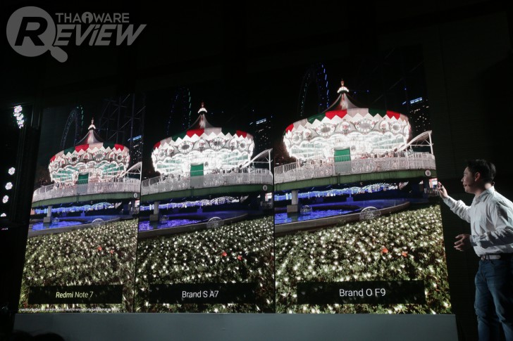 Redmi Note 7 สมาร์ทโฟนกล้อง 48 ล้านพิกเซล แบตอึดสะใจ ราคาเบาหวิวได้ใจ