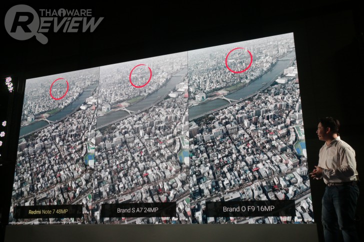 Redmi Note 7 สมาร์ทโฟนกล้อง 48 ล้านพิกเซล แบตอึดสะใจ ราคาเบาหวิวได้ใจ