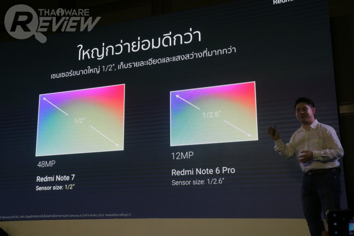 Redmi Note 7 สมาร์ทโฟนกล้อง 48 ล้านพิกเซล แบตอึดสะใจ ราคาเบาหวิวได้ใจ