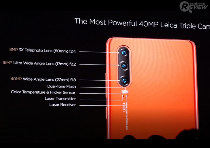 สัมผัสแรกกับสามพี่น้องในตระกูล Huawei P30 Series 
