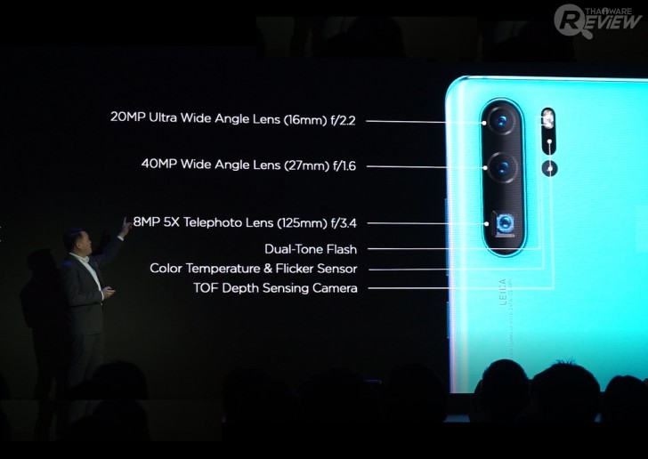 สัมผัสแรกกับสามพี่น้องในตระกูล Huawei P30 Series 