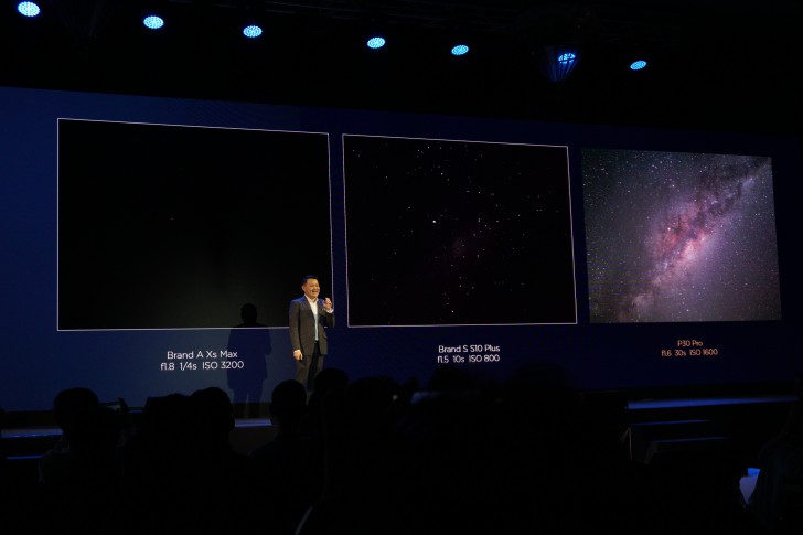 สัมผัสแรกกับสามพี่น้องในตระกูล Huawei P30 Series 