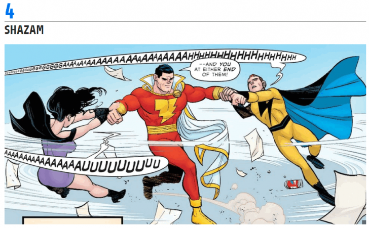 Shazam! | มาทำความรู้จักกับ Original Captain Marvel + สปอยล์เนื้อหาบางส่วนของหนัง!