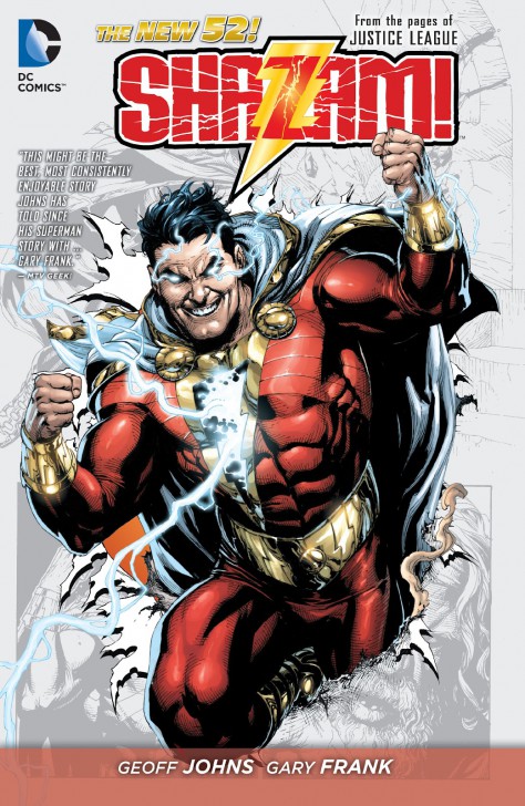 Shazam! | มาทำความรู้จักกับ Original Captain Marvel + สปอยล์เนื้อหาบางส่วนของหนัง!