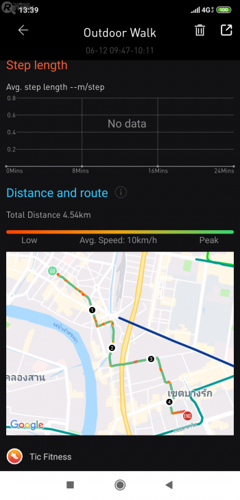 TicWatch E2 สมาร์ทวอชหน้าปัดกลม สำหรับคนรักการออกกำลังกาย