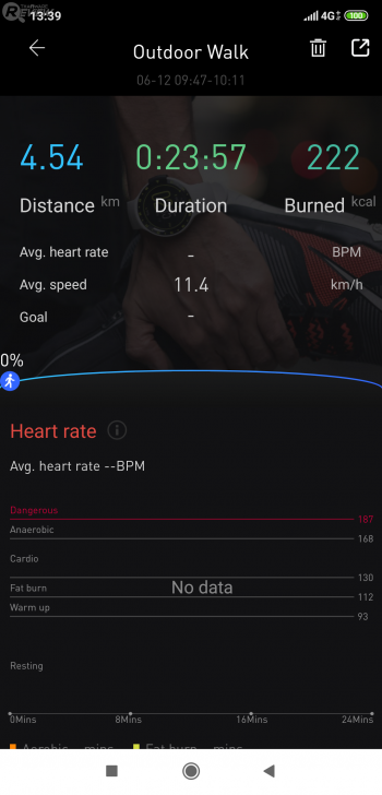 TicWatch E2 สมาร์ทวอชหน้าปัดกลม สำหรับคนรักการออกกำลังกาย