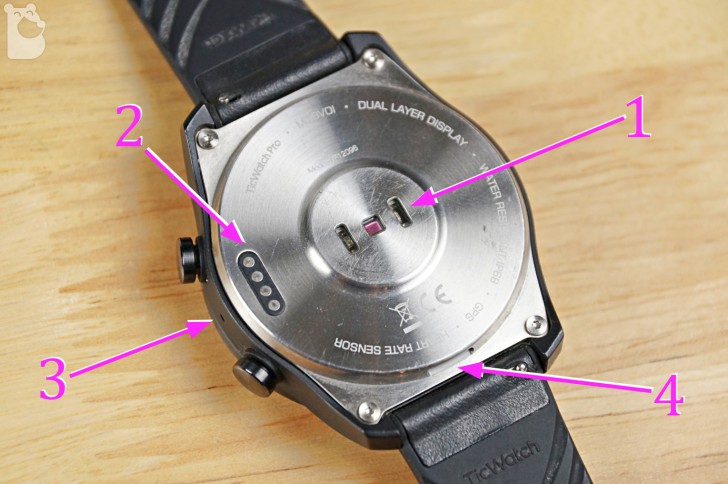 TicWatch Pro สมาร์ทวอทช์ Wear OS ระดับพรีเมี่ยม แบตฯ อึด 5 วัน มี GPS ในตัว