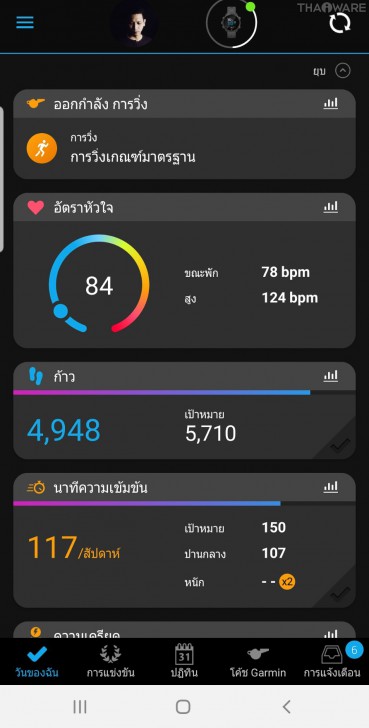 Garmin Forerunner 245 Music นาฬิกาสำหรับนักวิ่งทุกระดับ