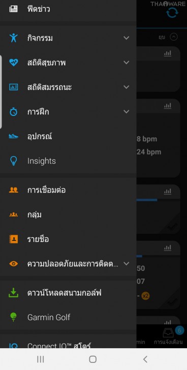 Garmin Forerunner 245 Music นาฬิกาสำหรับนักวิ่งทุกระดับ